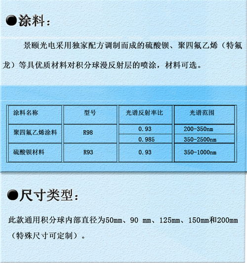 景頤光電積分球 專業廠家，提供多圖展示與認證咨詢服務